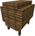 Thumbnail for version as of 20:28, 27 April 2026